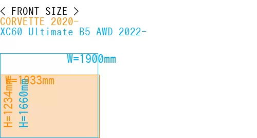 #CORVETTE 2020- + XC60 Ultimate B5 AWD 2022-